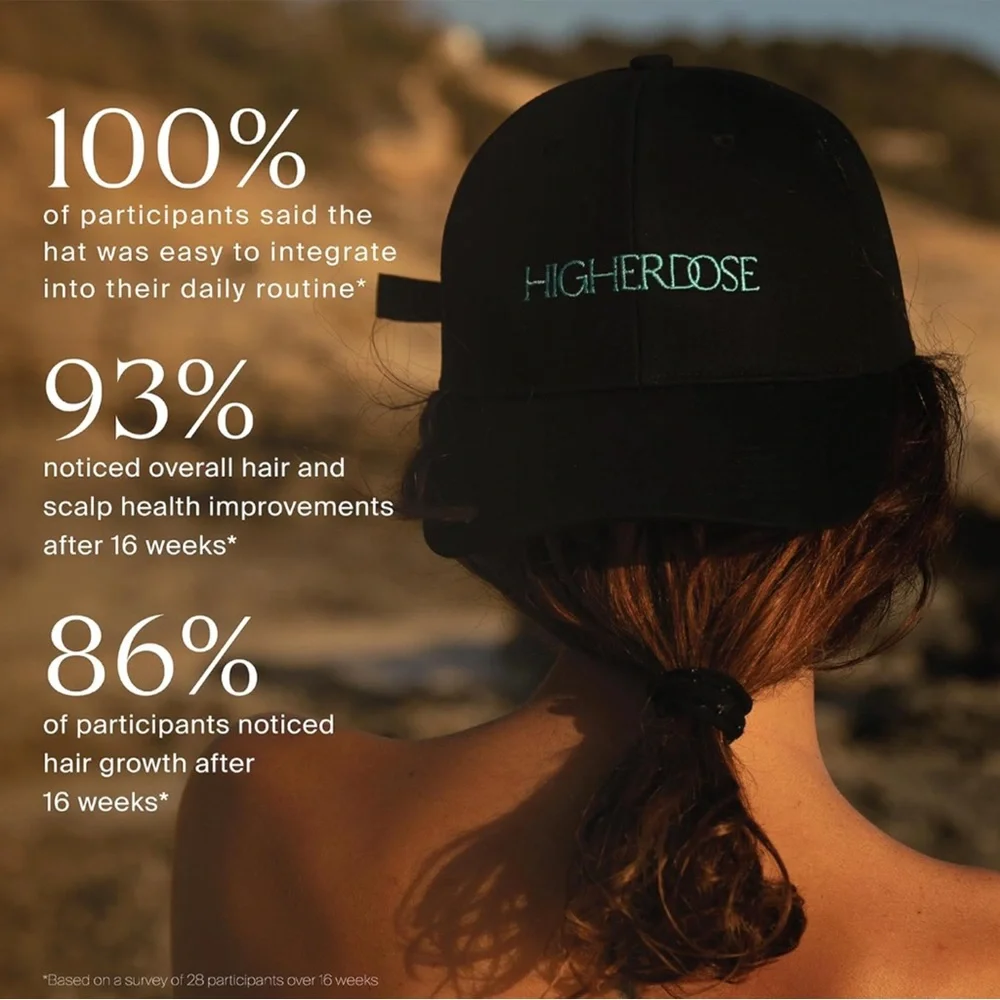 Higherdose Red Light Hat - Black (Like New w/ Box) - Picture 6 of 9